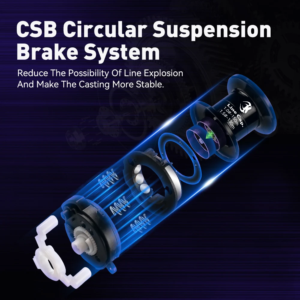 Рыболовная катушка KINGDOM Micro Pro для заброса приманки передаточное соотношение 7 6: 1