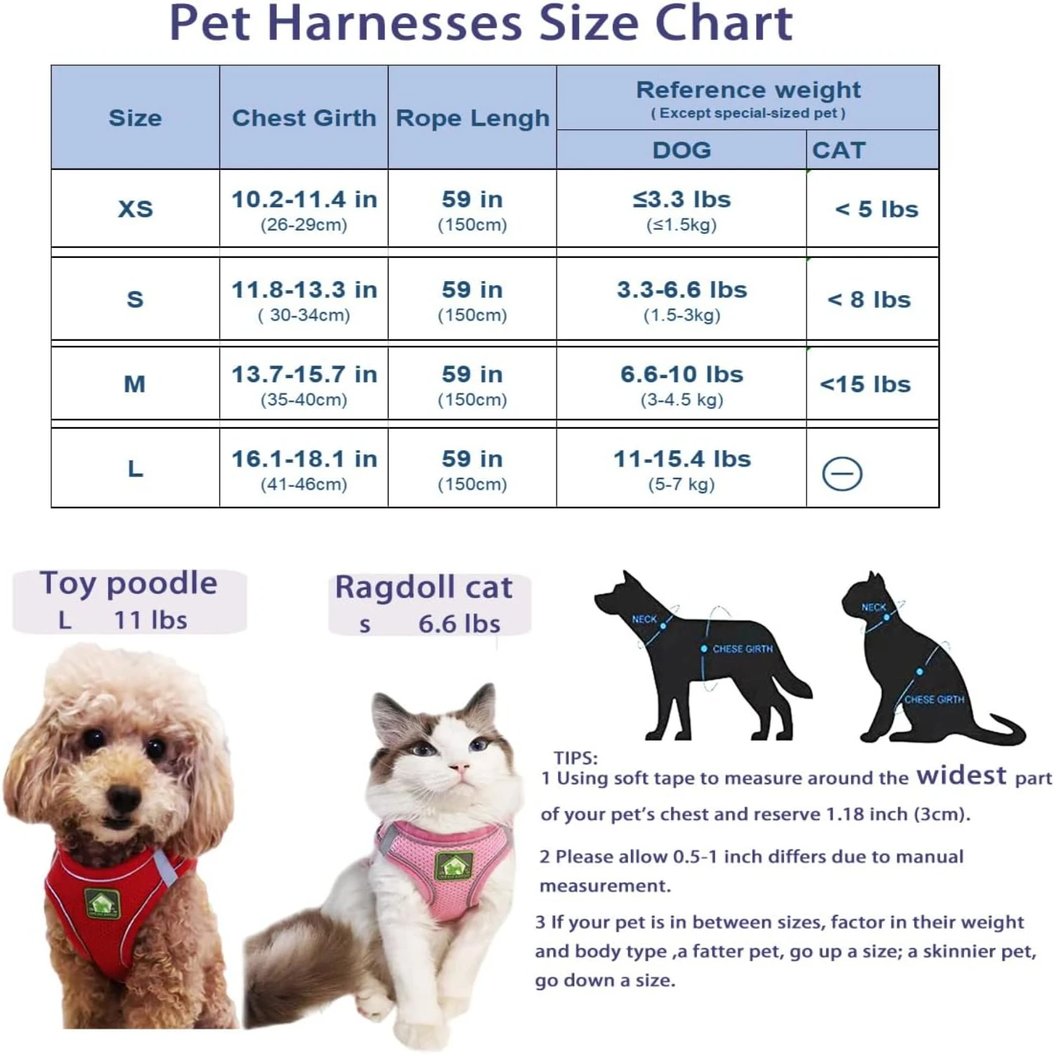 Уличное оборудование. Модернизируйте свое путешествие на открытом воздухе с