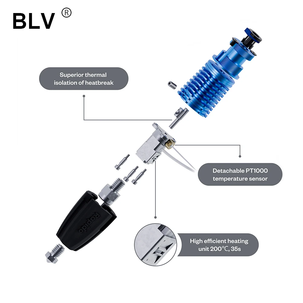 BLV®RAPIDO V2 RAPIDO HOTEND 2 высокая яркость 115 Вт для VORON DDE DDB экструдер Ender3 CR10 V3 MK3S