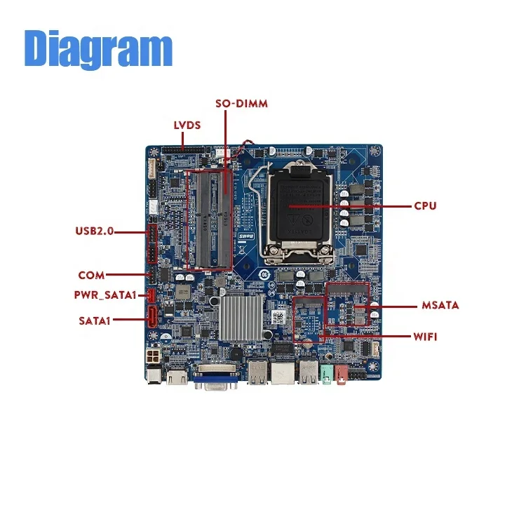 Материнская плата Maxtang Mini ITX на базе чипсета C и процессоров 6-го 7-го 8-го 9-го