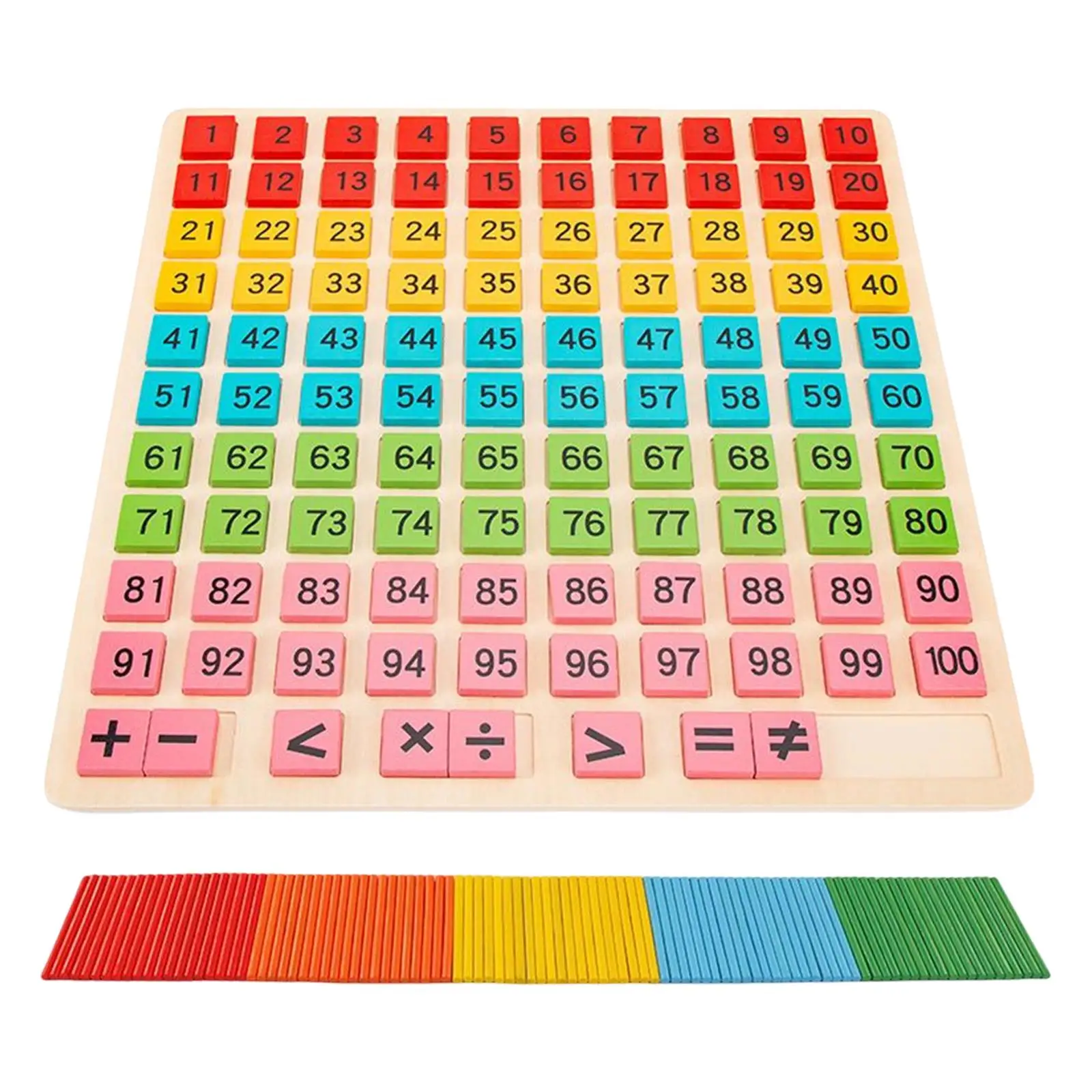 

Montessori Wooden Multiplication Board Educational Game Toy Building Math Numbers Blocks 1-100 Consecutive Numbers for Children