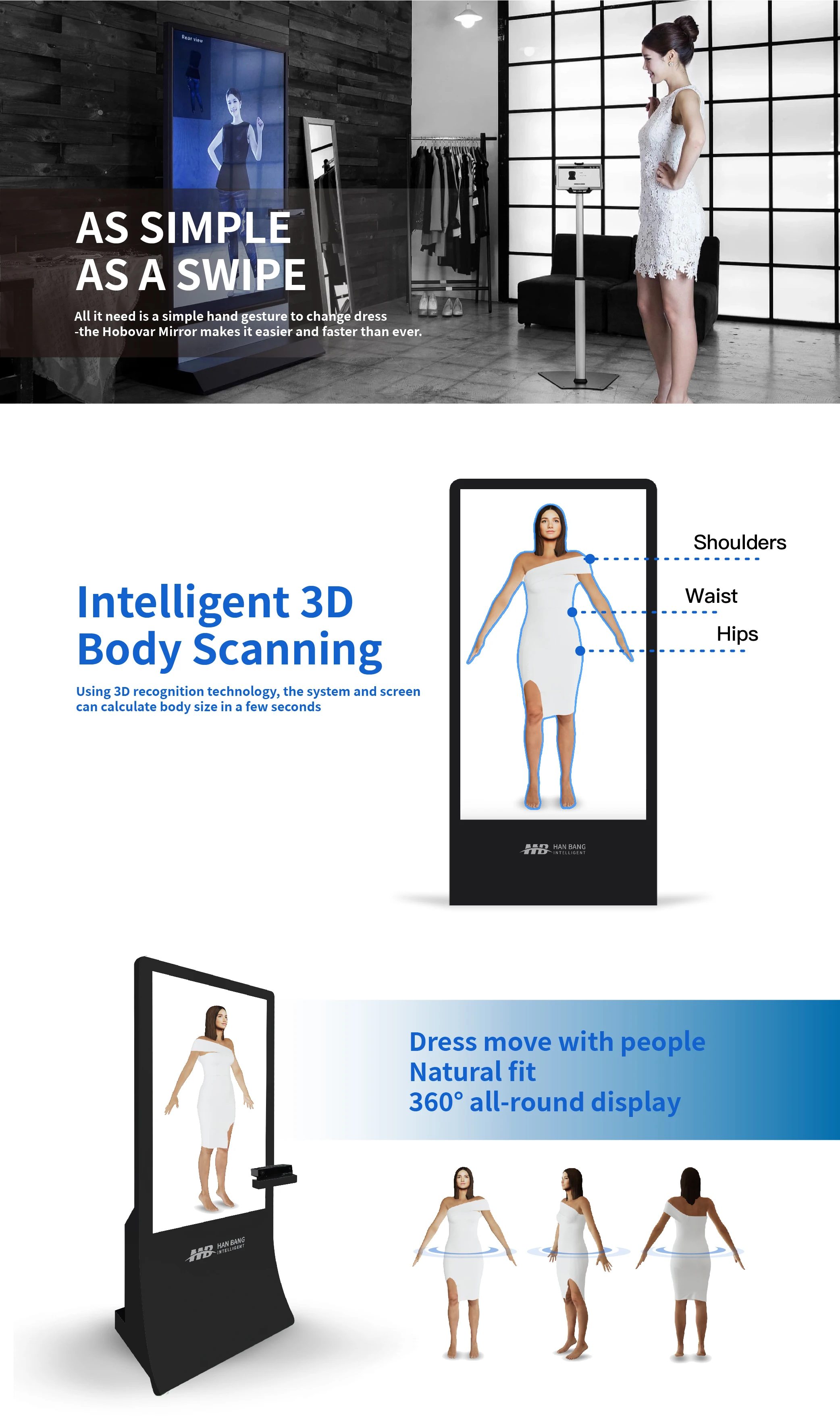 Рисунок 2 - Трендовые товары