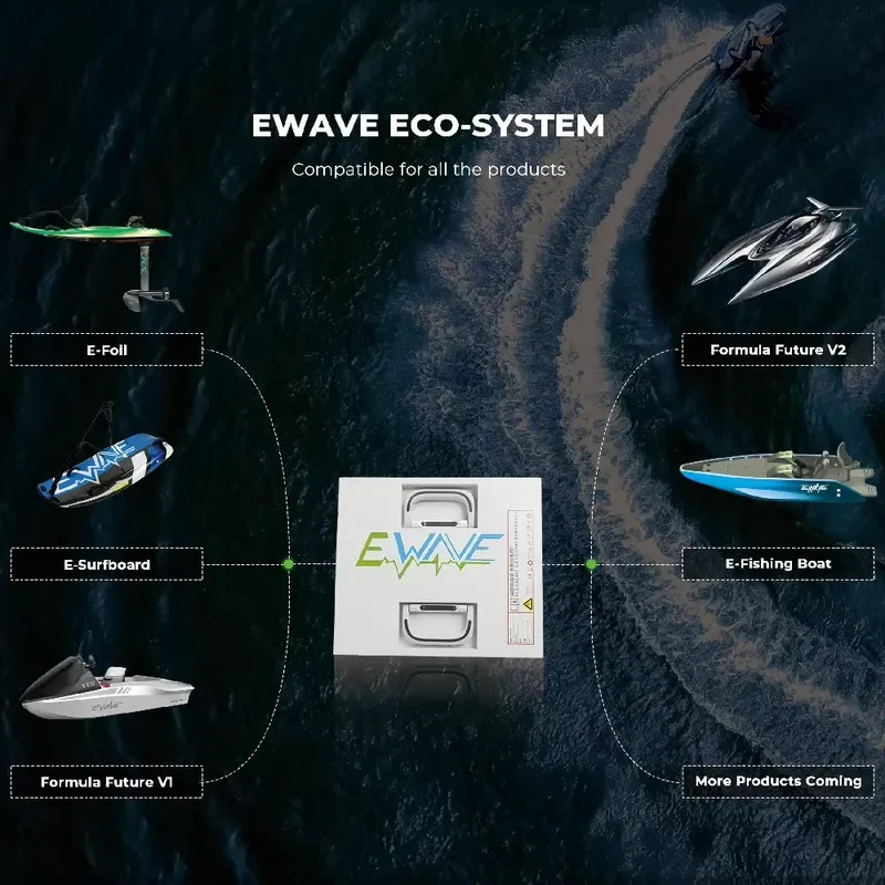 Электрический гидрофойл-серфборд Moto EWAVE для водных видов спорта, электросерфборд, электрическая доска для серфинга, электрический джетборд (art.: 3920dbecc1410) - 3920dbecc1410