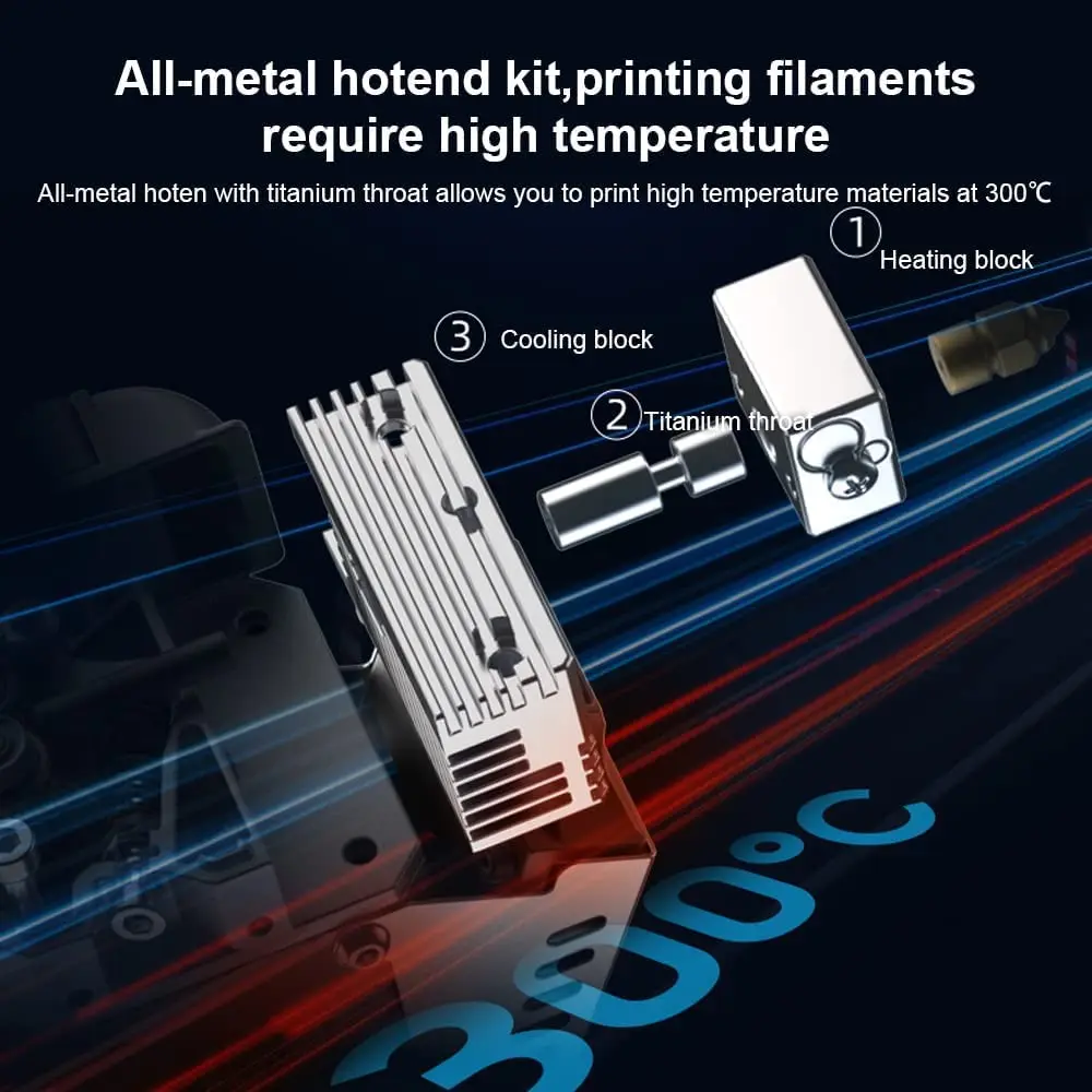 CREALITY Sprite Extruder Pro Kit 3:5:1 Передаточное соотношение зеркальное/Зеркальное V2 доставка