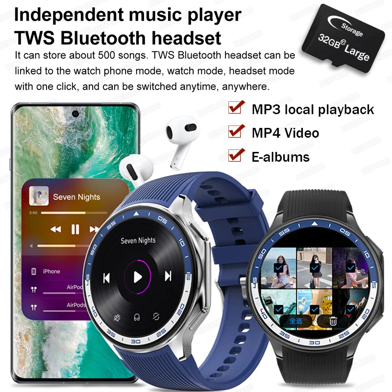 OPPO Smartwatch 2024 32 ГБ AMOLED-дисплей Водонепроницаемые TWS Bluetooth Управление Музыкой