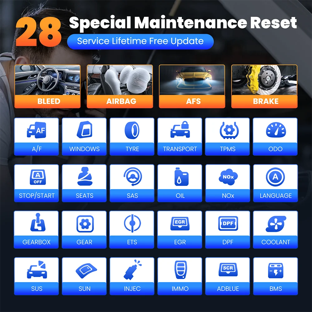 Автосканер THINKSCAN 672 CANFD OBD2 бессрочный с 28 режимами сброса
