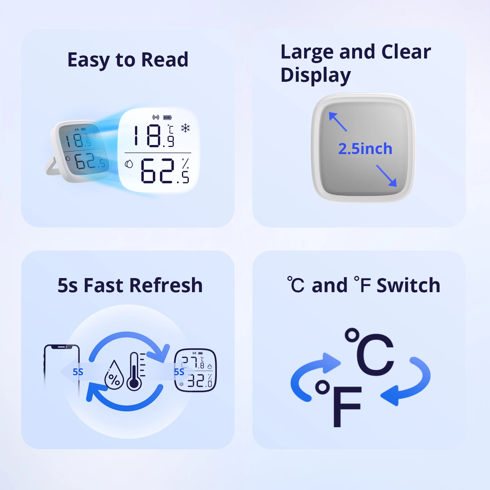 SONOFF SNZB-02D Zigbee датчик температуры и влажности умный дом автоматизация монитор в