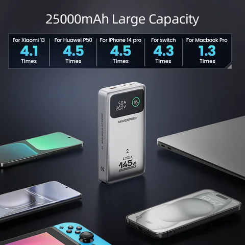 MOVESPEED M25 Pro 140 Вт Power Bank 25000 мАч Тип C Быстрая зарядка Аккумулятор большой емкости 100 Вт PowerBank для ноутбука MacBook Lenovo