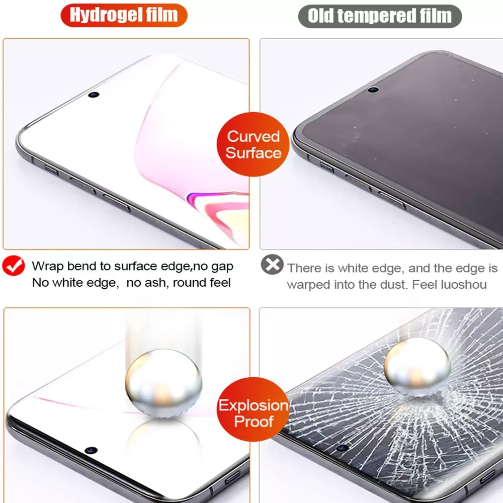 1-2PCS Hydrogel Film For Huawei Honor 10X 10 Lite 10i Safety Water Gel Film On Honor10x Honor10 Lite Protective Film Not Glass