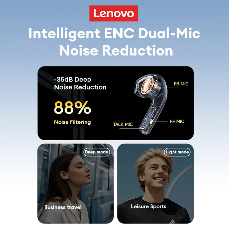 Оригинальные беспроводные Bluetooth-наушники Lenovo LP22 Pro True для стерео спортивных игр TWS наушники-вкладыши с микрофоном сенсорная гарнитура новая (art.: 3920ceeeae81e) - 3920ceeeae81e