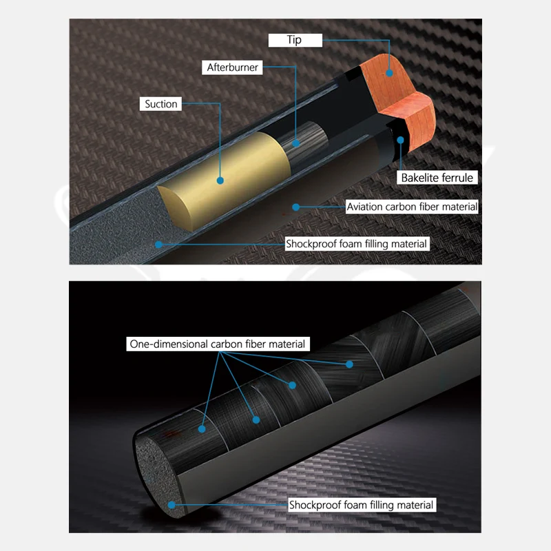Бильярдный Кий KONLLEN из углеродного волокна 11 5 мм 12 3/8x8 радиальных контактов 1/2 игр