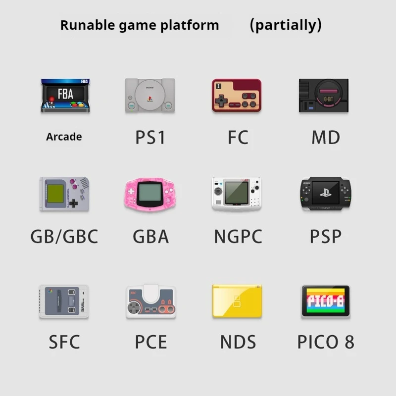 Портативная игровая консоль Gkd Pixel2