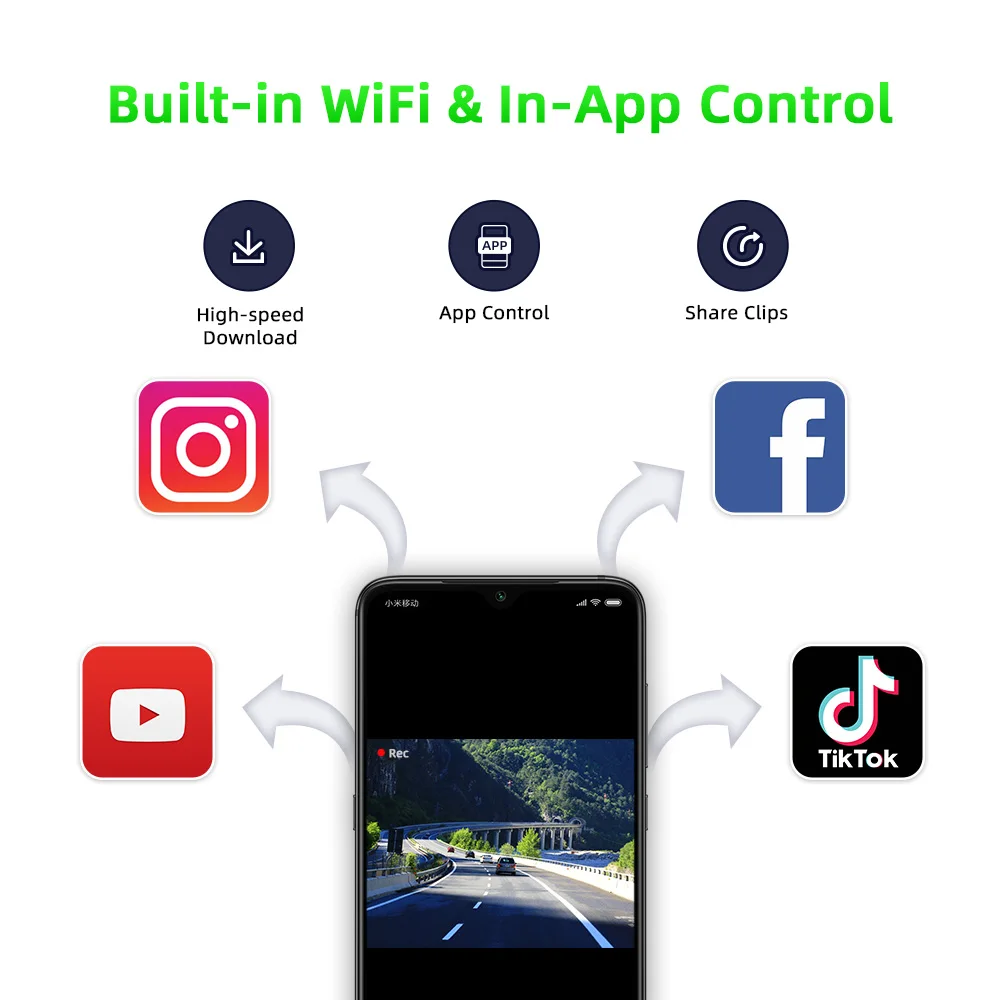 Рисунок 5 - Автомобильная камера Hd автомобиль