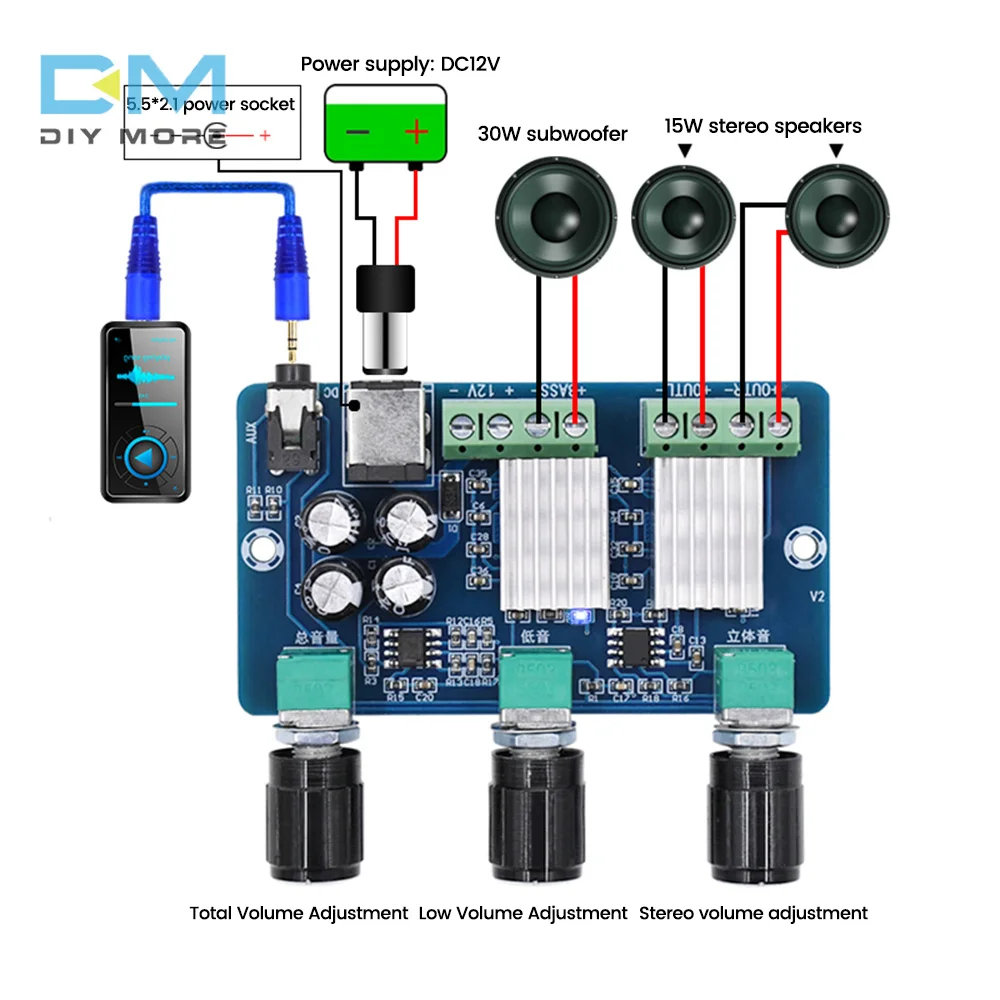 

XH-A355 Плата усилителя звука канальный выход стереозвук 12 В постоянного тока цифровой усилитель мощности Регулируемая громкость YDA138-E * 2 чип