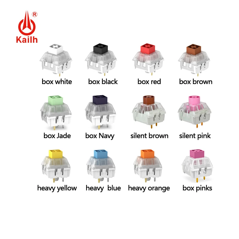 Kailh Box Mechanical Keyboard Switch White red brown jade navy silent pink/brown Compatible Cherry MX 3pins Switch Wholesales