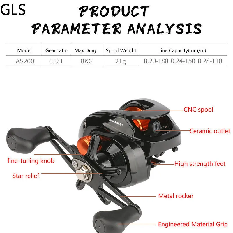 GLS Lightweight Spool 6.3:1 Gear Ratio Baitcasting Fishing Wheel Baitcasting Reel 8kg Max Drag Saltwater High Speed Fishing Reel
