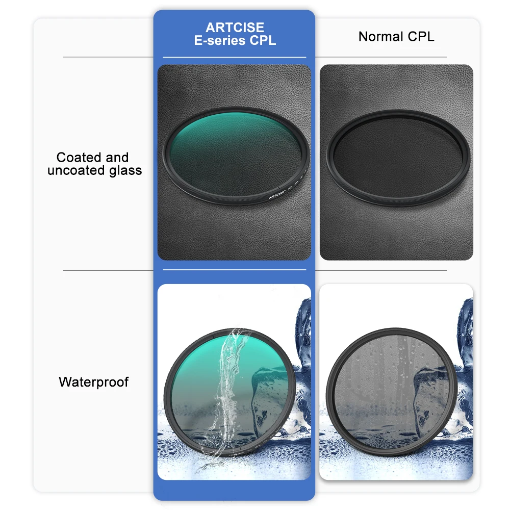 Поляризационный фильтр для объектива ARTCISE MC CPL круговой поляризационный 46 мм 49 52 55