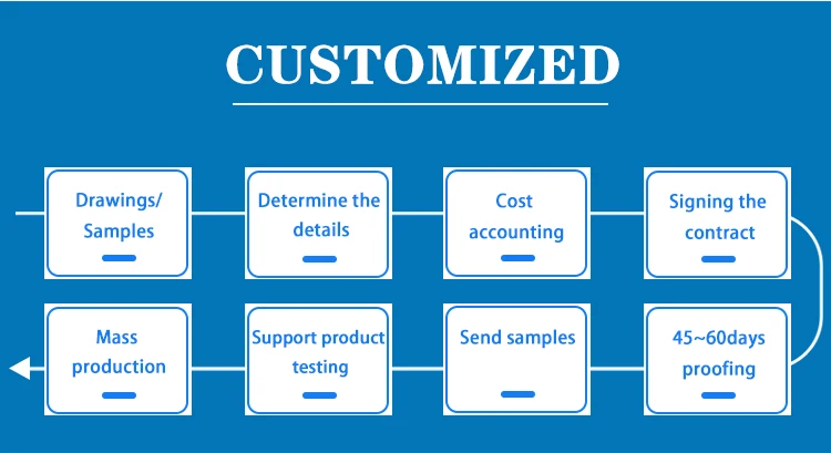 Фото Электрическая блокировка заднего моста Torsen Helical Gear Locker для Jeep Dana 35 с 29 шлицами №4