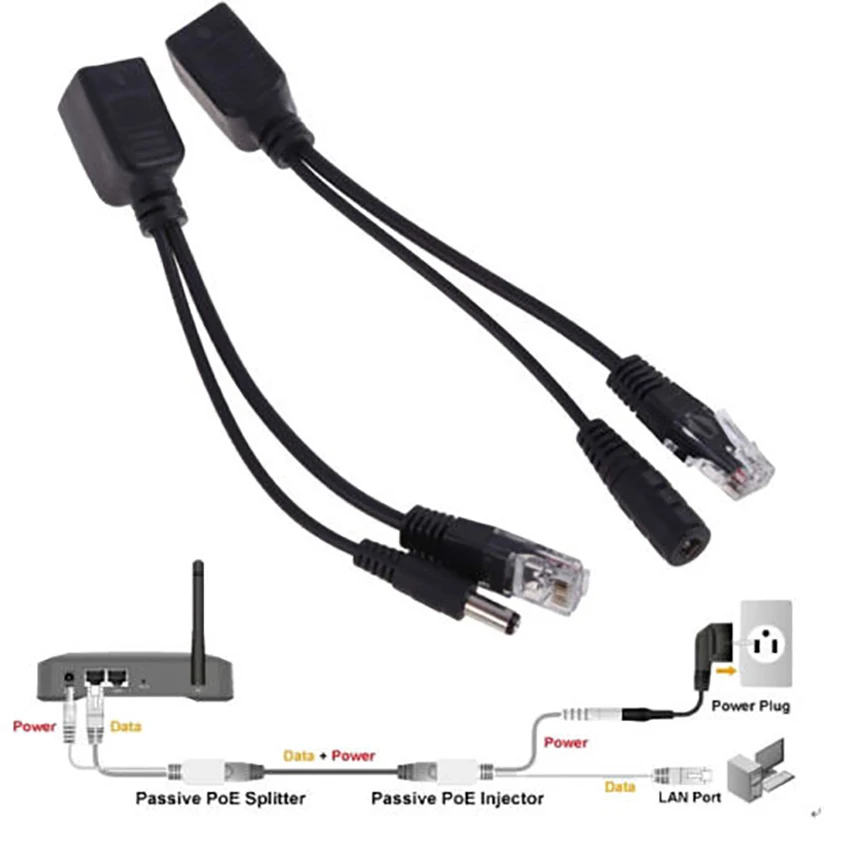 Кабель POE для IP-камеры Пассивный адаптер Power Over Ethernet разветвитель инжектор RJ45