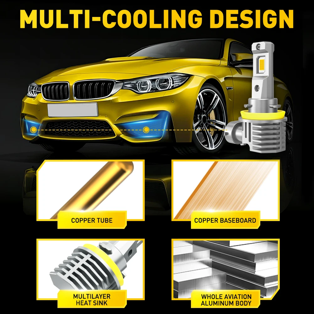 AUXITO 2X 16000LM 12V H8 H9 H11 Светодиодный H16JP 9005 hb3 9006 hb4 светодиодный противотуманная лампа