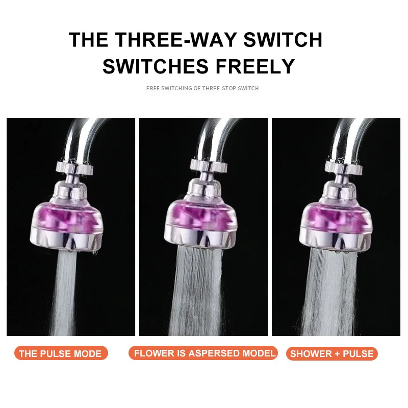 Насадка для кухонного крана Универсальный вращающийся аэратор регулируемый