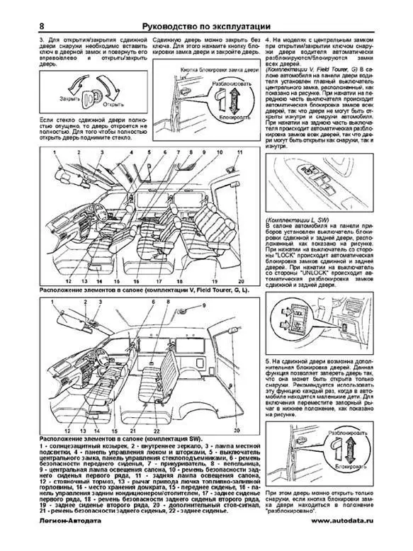 Где находится реле обогрева заднего стекла - Toyota Picnic (1G), 2 л, 1997 года 