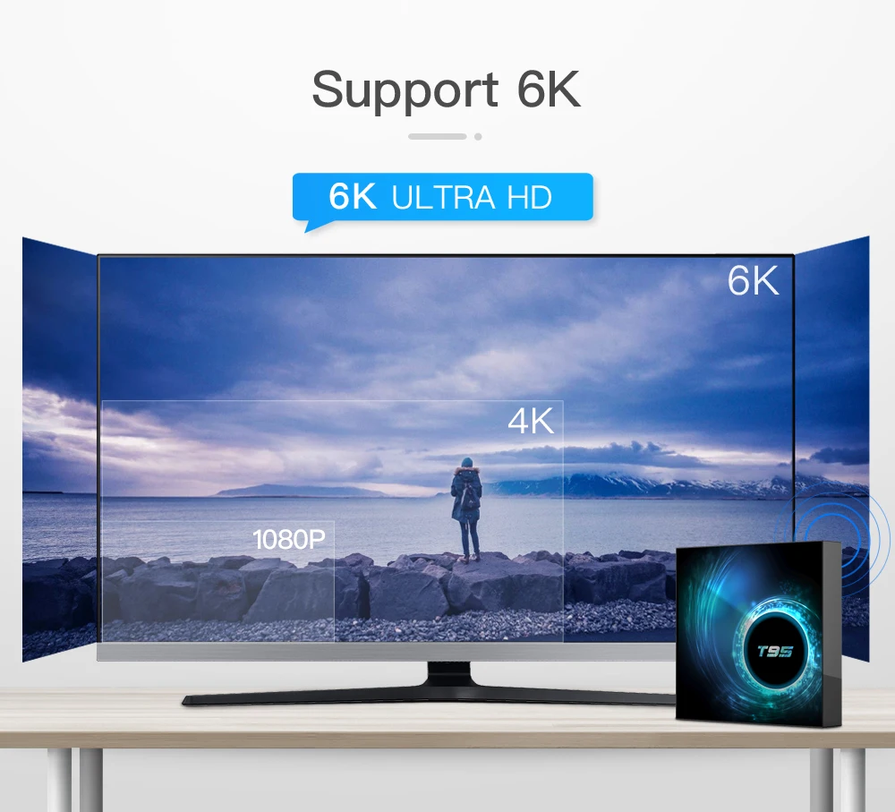 T95 Android TV Box Allwinner H616 10.0 OS 4G 128GB Медиаплеер Поддержка H.265 Dual Wifi BT5.0 Set Top PK X96Q Q1 Q5
