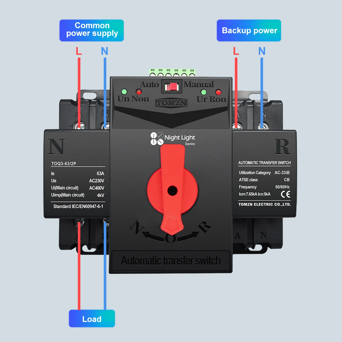 Автоматический переключатель передач TOMZN 2P 63A 125A
