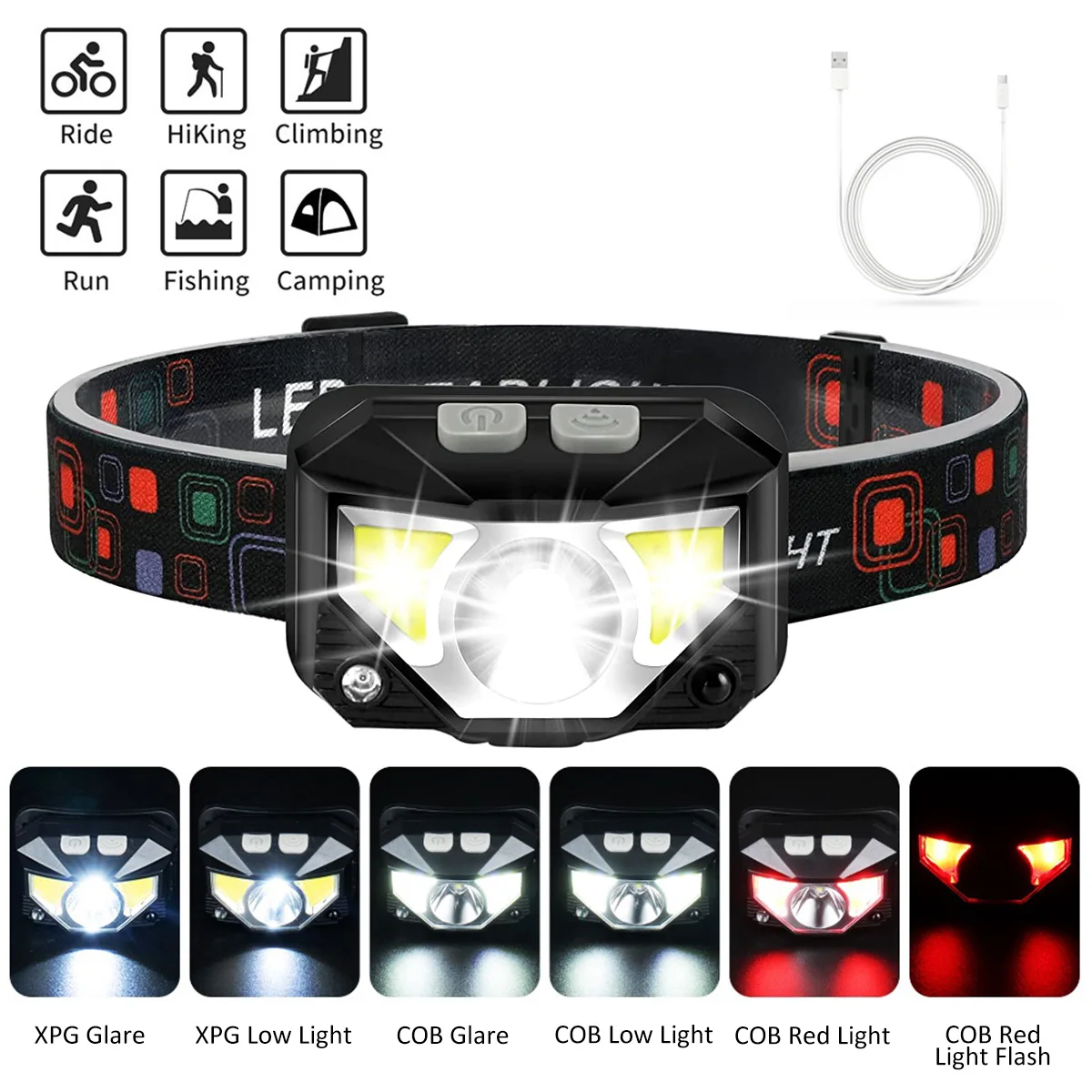 

2Pc USB Rechargeable LED Headlamp IPX4 Waterproof Headlight Motion Sensor 60°Rotating Head Flashlight For Running Fishing Hiking