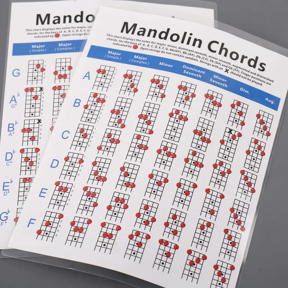 

Mandolin Chord Guide Reference Trainning Poster Pocket Chords Practice Training Diagram Exercise Parts Accessories Finger Chart