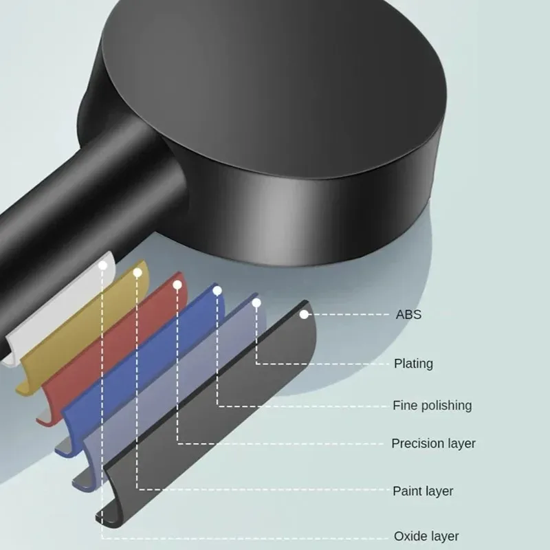 5-режимная Насадка Для Душа Ванной Комнаты С Регулируемыми Распылителями