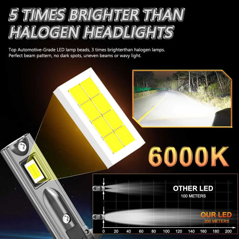 Фото Светодиодная лампа Ampoule H1 30000LM, супер яркие прожекторы для автомобиля 6000K Plug And Play, автомобильные фары 1:1, мини-размер, противотуманные фары №3