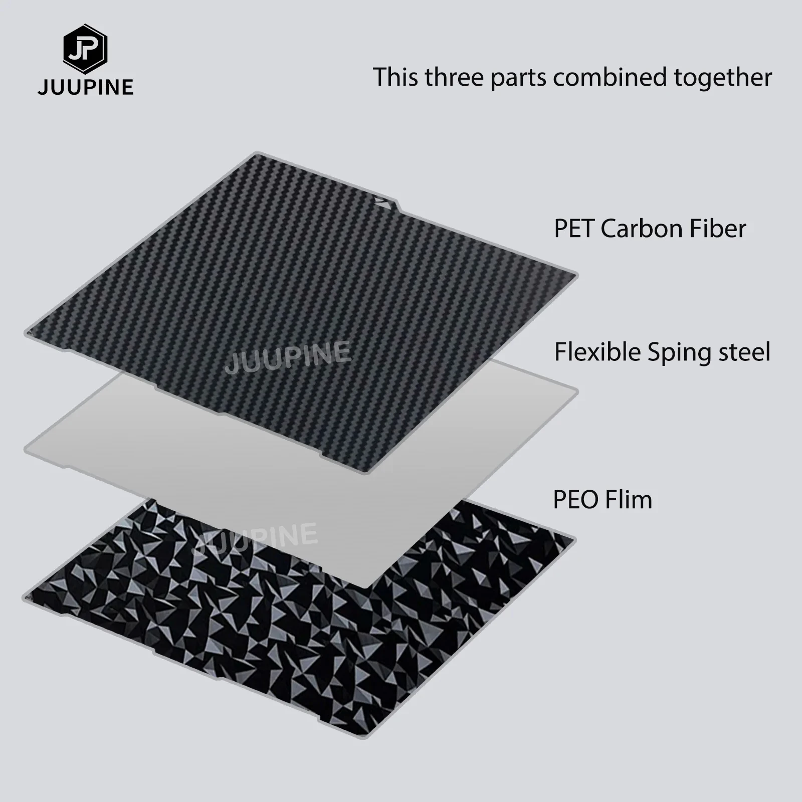 Комбинированная сборная пластина для Anycubic kobra 3 256x26 8 пружинный стальной лист PEO PET