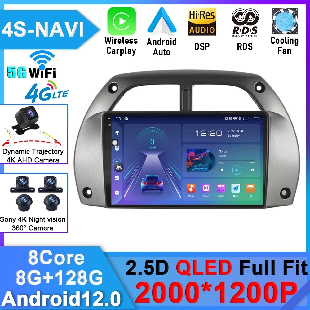 Автомагнитола 2DIN для Toyota RAV4 мультимедийный видеоплеер с GPS-навигацией 8 ГБ + 128 Гб