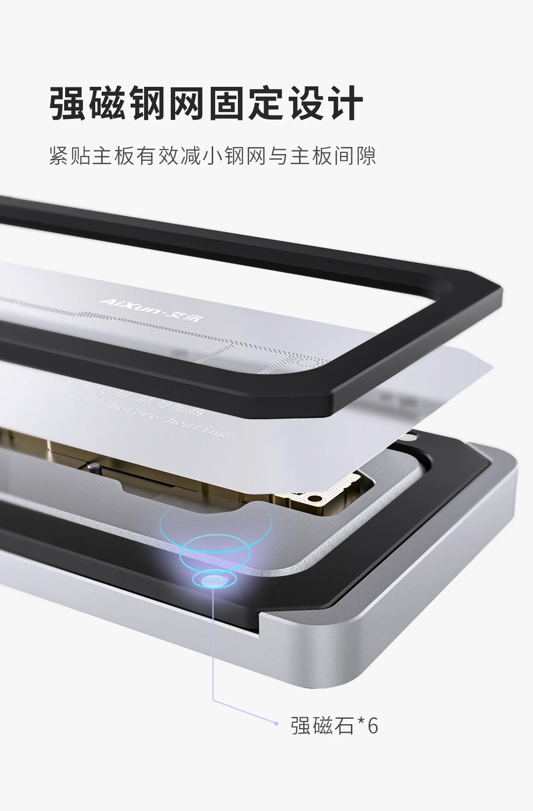 Оловянная платформа AIXUN Z14 средней рамки для ремонта материнской платы iPhone