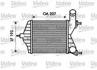 

TURBO radiator for 817882