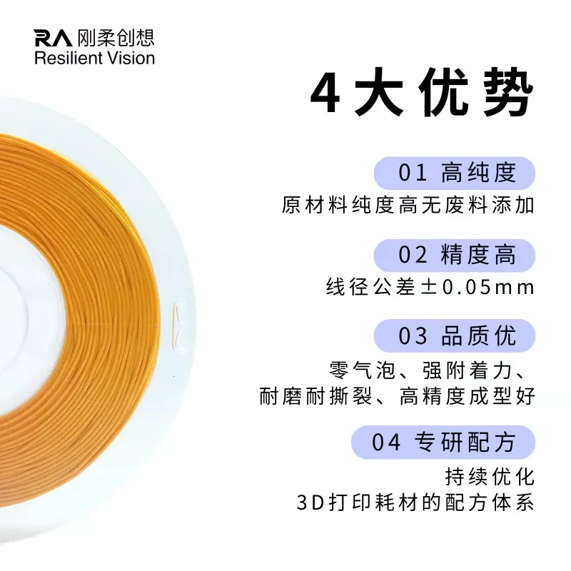 Фото Гибкий материал Flexure Creativity TPU Night Glow 70A для 3D-печати: ультрапрочный и мягкий TPU-материал №1