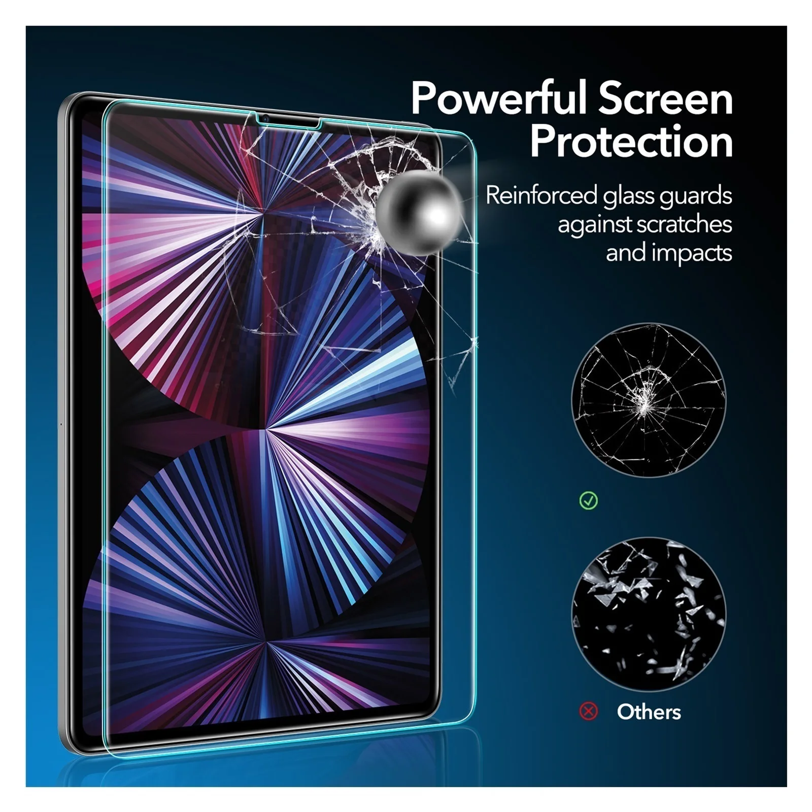 

Новинка для IPad Pro 12 9 2021 Защитное стекло для экрана + защита для камеры для IPad Pro 11 2021 дюймовая пленка для объектива Комплект из закаленного сте...