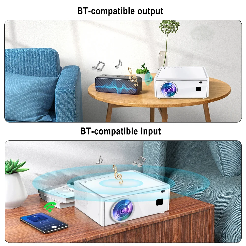 Everycom E700 2k Max Проектор 3 + 32G WIFI Full HD Android 12 Видео 4K