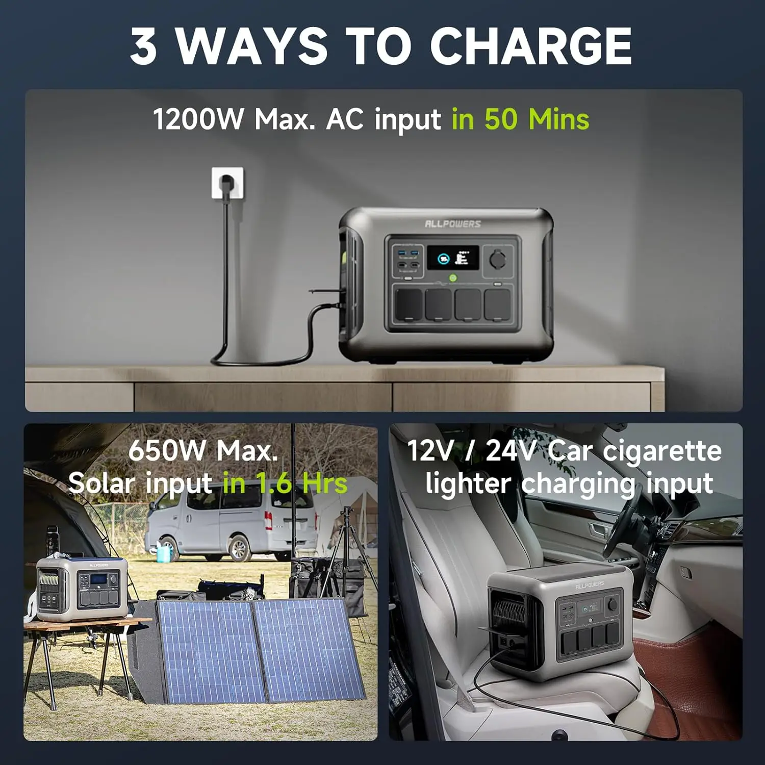 Фото Солнечный генератор ALLPOWERS R1500 LITE 1600W 1056Wh с солнечной панелью 100W/200W для кемпинга и автодомов №4