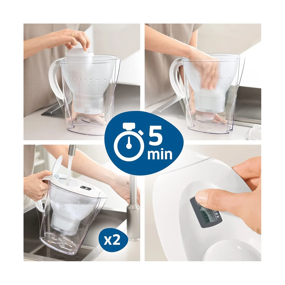 Картриджи для фильтров воды совместимые со всеми уменьшениями хлора липучей и