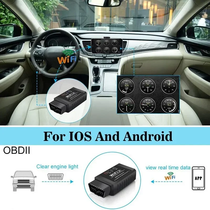 OBD2 WIFI ELM327 V1.5 Сканер Для iPhone/Android Авто OBDII Диагностический Инструмент Считыватель
