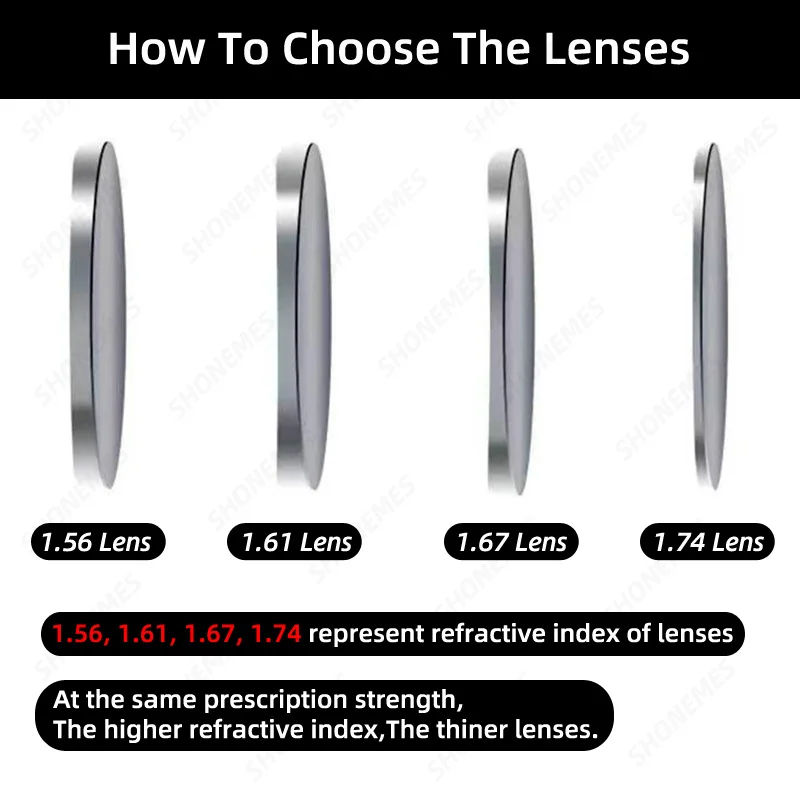 Shonemes оптические асферические линзы для близорукости и пресбиопии фотохромные
