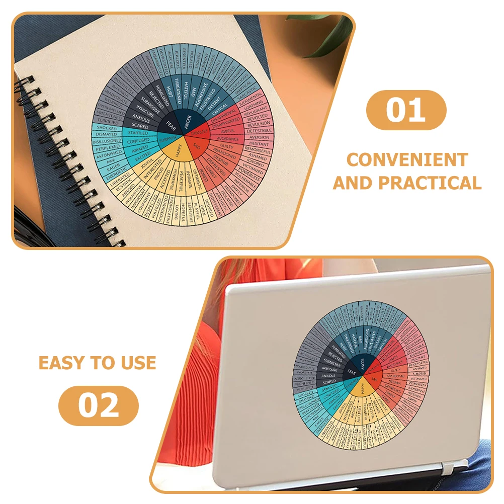 1 шт. цветные наклейки на колесо настроения с цитатой умственные эмоции