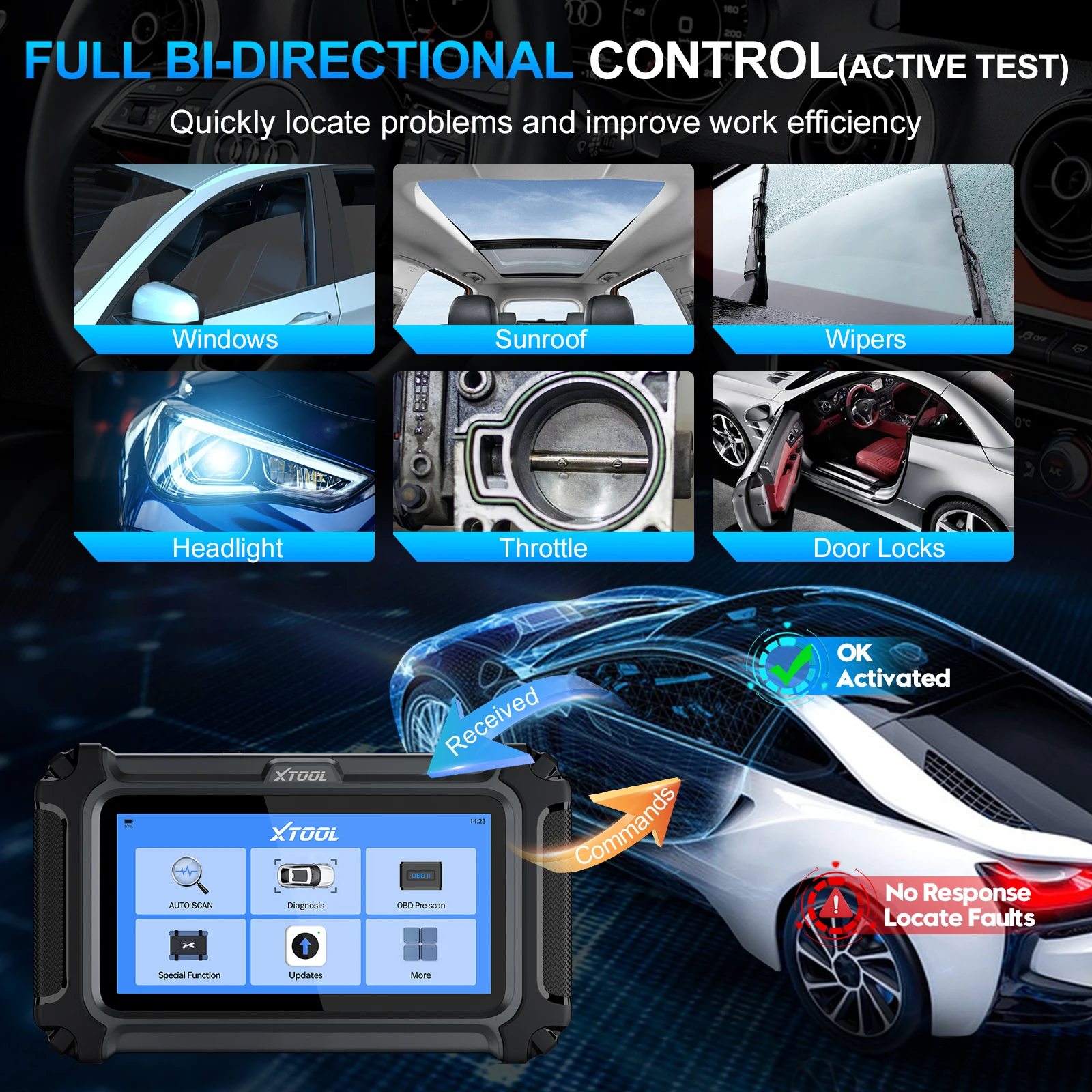 XTOOL InPlus IP500 полная система автомобильных диагностических инструментов для