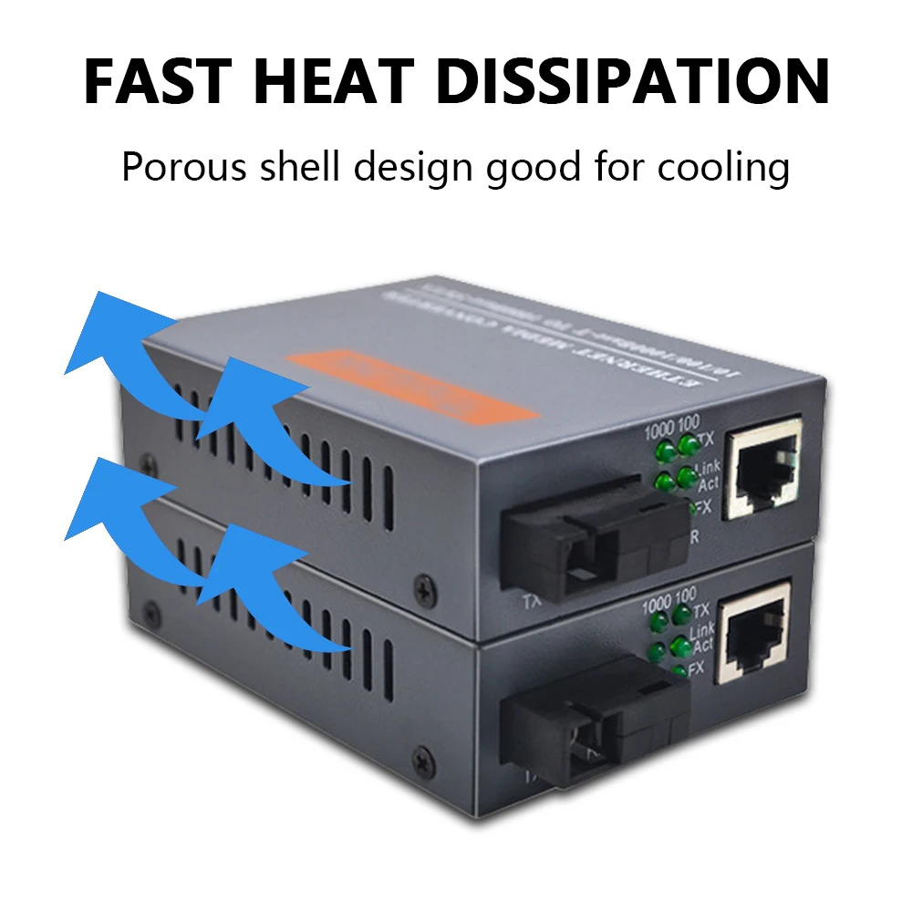 Рисунок 4 - OPTFOCUS гигабитный медиа конвертер