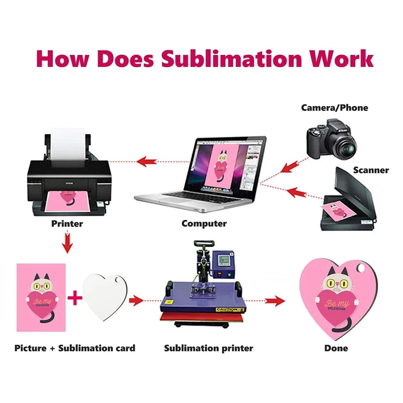 

N1HE 12Pcs Heart Blanks MDF Sublimation Printing Earrings for Christmas Valentine Mother Halloween Jewelry Making DIY Craft