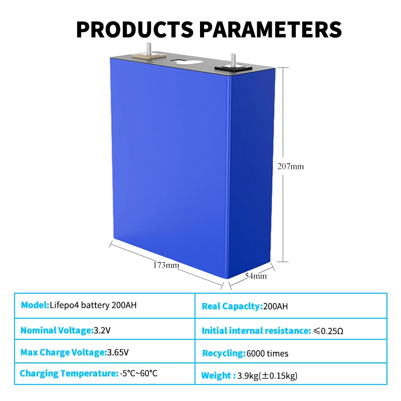 Абсолютно новый класс а Ева литий-ионный фосфат 3 2 В Ач аккумуляторная батарея