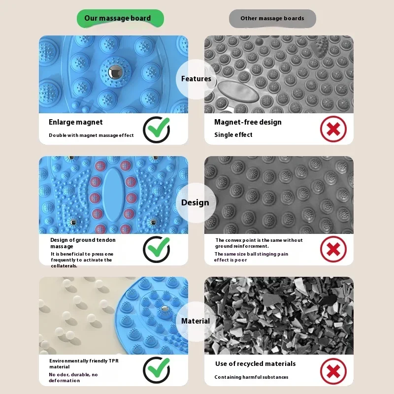 Фитнес-массажный коврик для ног акупрессурная доска релаксация мышц
