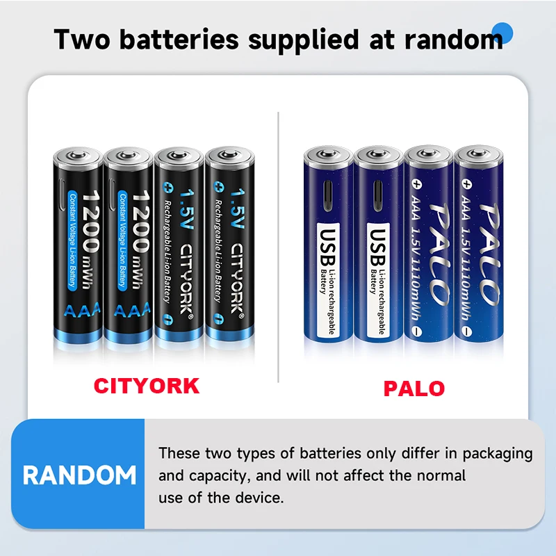 Аккумуляторы Li-ion 1.5V AAAAA USB, перезаряжаемые, 3600мВтч1110мВтч, для игрушек, часов, MP3-плееров, термометров + кабель TYPE-C (art.: 3920d4e4a01b4) - 3920d4e4a01b4